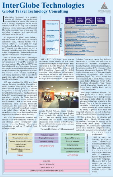 InterGlobe Technologies (IGT) Global Travel Technology Consulting, Express Travel & Tourism, March 2005